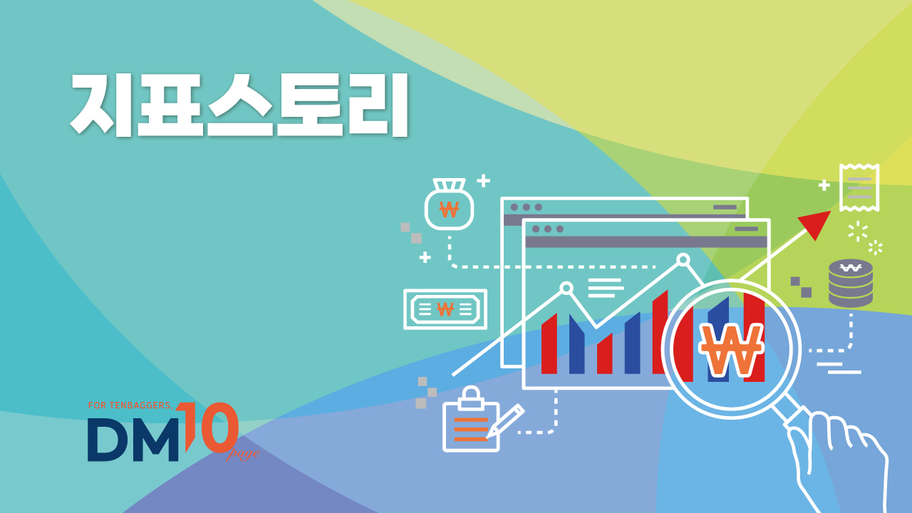 지표스토리 : 미국 생산자물가지수(PPI)